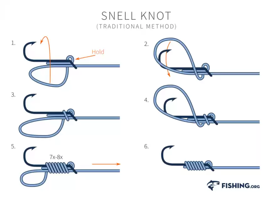 how to tie fishing knot, snell knot